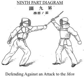 Planche du manuel Kenjutsu kyohan : deux escrimeurs casqués et cuirassés, parade d'une attaque à la tête (men)